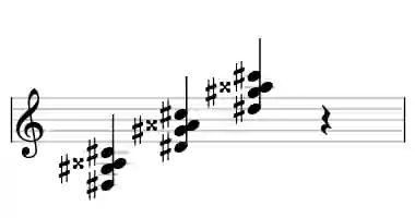 Sheet music of D# 7#5sus4 in three octaves